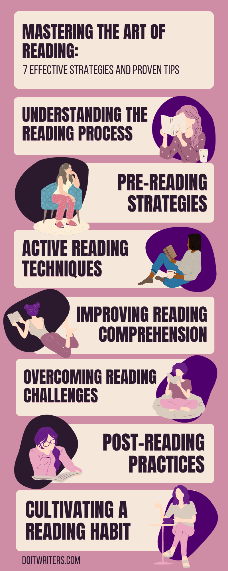 Mastering the Art of Reading: 7 Effective Strategies and Proven Tips